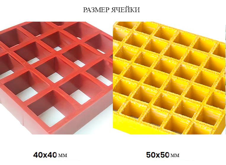 картинка Армированная стекловолокном пластиковая решетка, FRP пайол  от магазина Велдинг