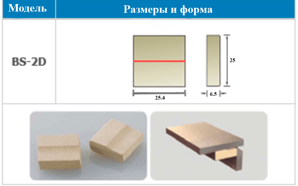 картинка Керамическая подкладка для сварки BS-2D от магазина Велдинг