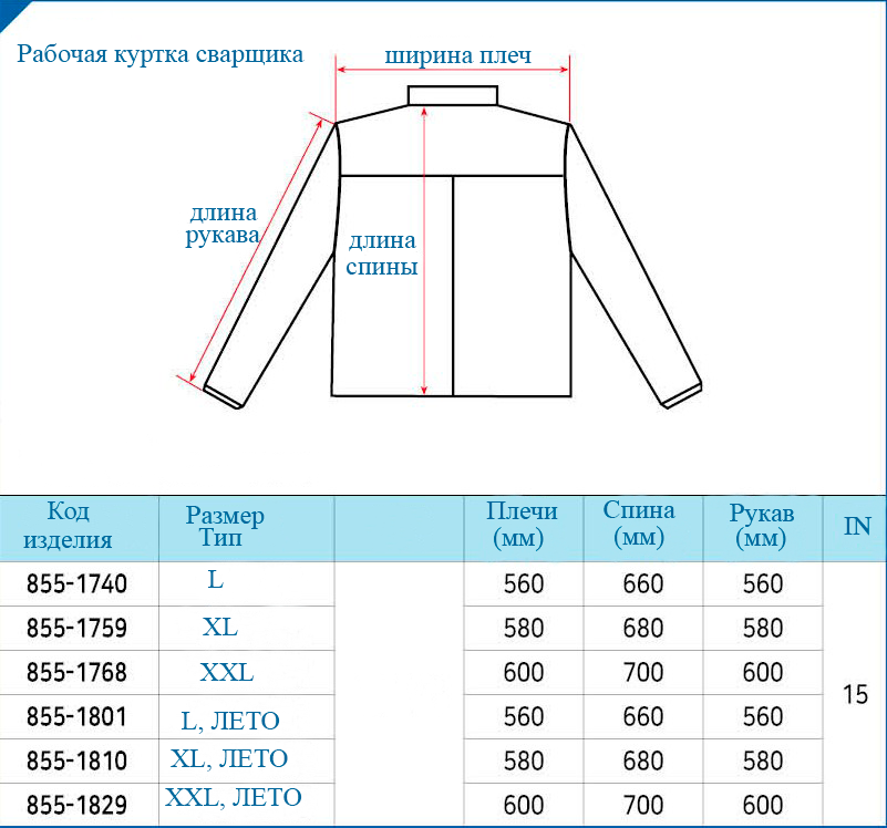 картинка Рабочая куртка для сварщика из спилковой кожи SMATO от магазина Велдинг