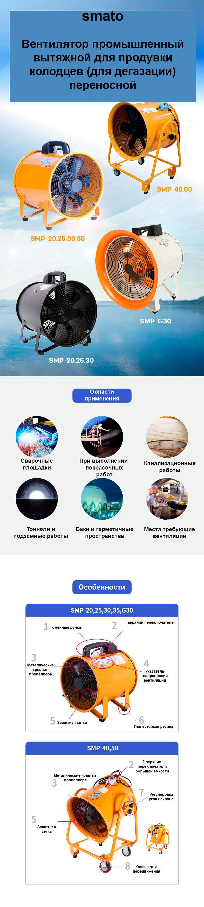 картинка Вытяжной вентилятор SMP-G30 от магазина Велдинг