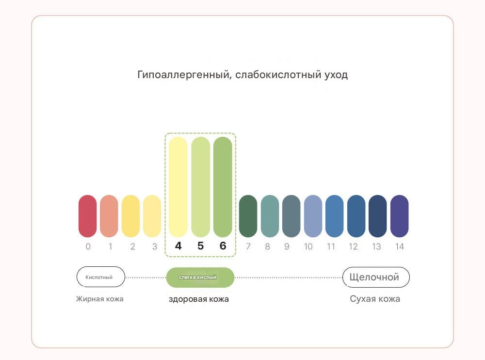 картинка Крем для лица увлажняющий питательный Atopalm с MLE(мультиламелярной эмульсией), 35мл от магазина Велдинг